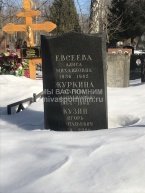 Журкина Марина Владимировна